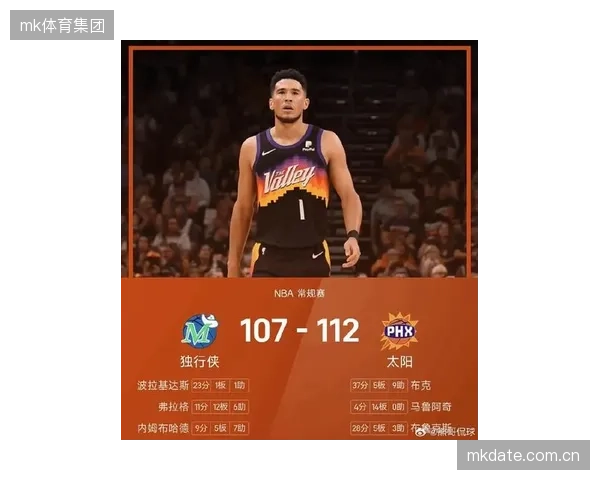 太阳队在阵容调整上面临两难，布克的组织能力不足以单独支撑球队进攻。